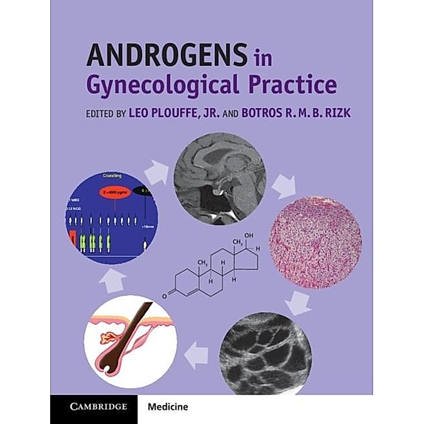Androgens in Gynecological Practice