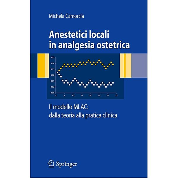 Anestetici locali in analgesia ostetrica. Il modello MLAC: dalla teoria alla pratica clinica, Michela Camorcia