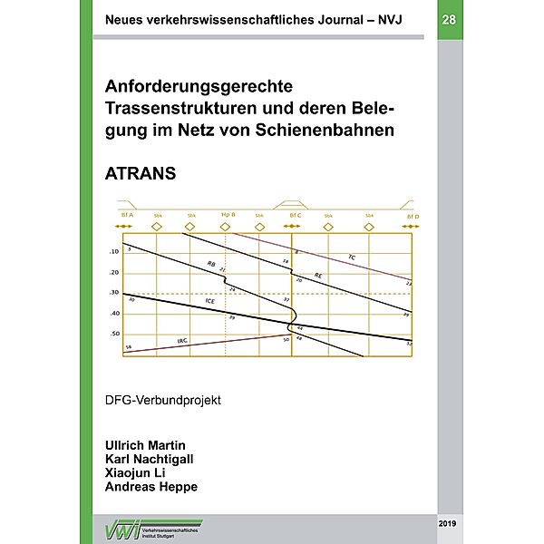 Anforderungsgerechte Trassenstrukturen und deren Belegung im Netz von Schienenbahnen - ATRANS, Andreas Heppe, Ullrich Martin, Karl Nachtigall, Xiaojun Li