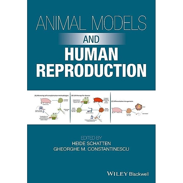 Animal Models and Human Reproduction