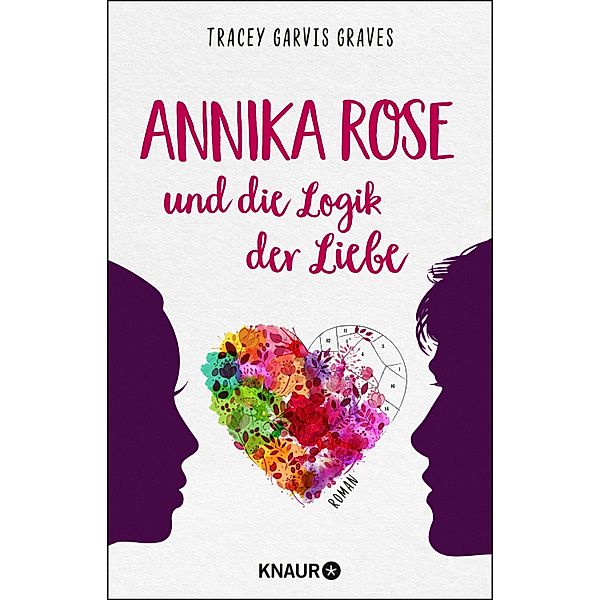 Annika Rose und die Logik der Liebe, Tracey Garvis Graves