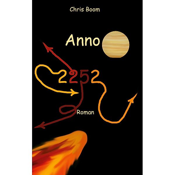 Anno 2252, Chris Boom