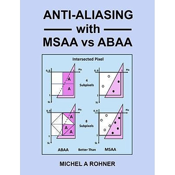 Anti-Aliasing with MSAA vs ABAA, Michel A Rohner