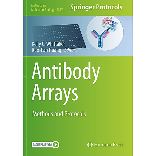 Antibody Arrays