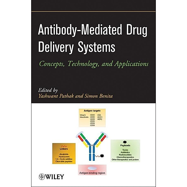 Antibody-Mediated Drug Delivery Systems, Yashwant V. Pathak, Simon Benita