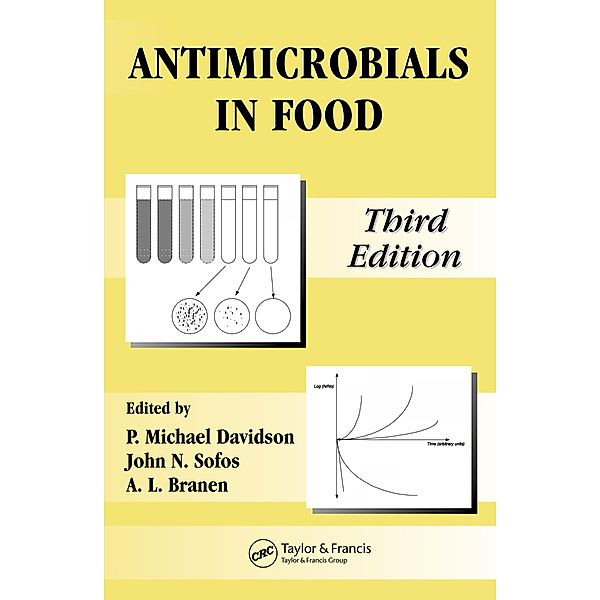 Antimicrobials in Food