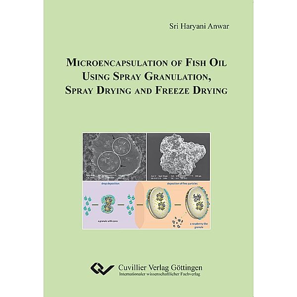 Anwar, S: Microencapsulation of Fish Oil Using Spray Granula, Sri Haryani Anwar