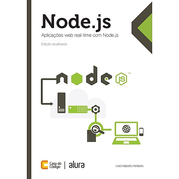 Aplicações web real-time com Node.js, Caio Ribeiro Pereira