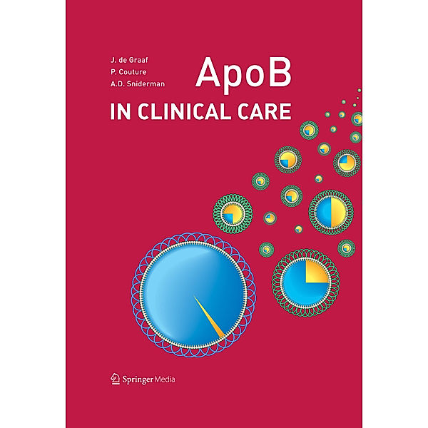 ApoB in Clinical Care, Jacqueline de Graaf, Patrick Couture, Allan Sniderman