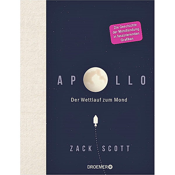 Apollo, Zack Scott