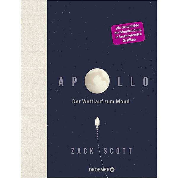 Apollo, Zack Scott