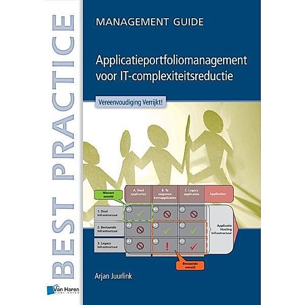 Applicatieportfoliomanagement voor IT-complexiteitsreductie - Management Guide / Best Practice (Haren Van Publishing), Arjan Juurlink