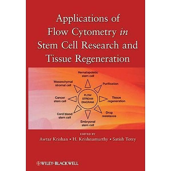 Applications of Flow Cytometry in Stem Cell Research and Tissue Regeneration