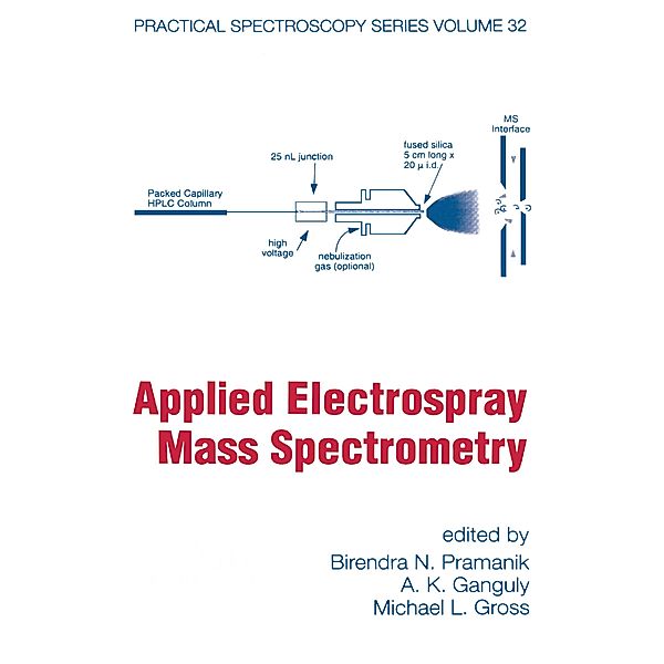 Applied Electrospray Mass Spectrometry