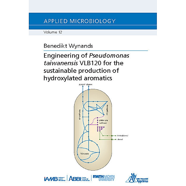 Applied Microbiology / Engineering of Pseudomonas taiwanensis VLB120 for the sustainable production of hydroxylated aromatics, Benedikt Wynands