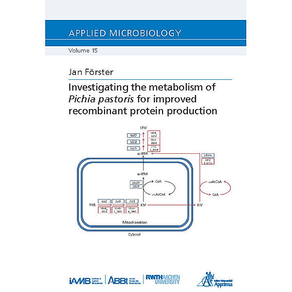 Applied Microbiology / Investigating the metabolism of Pichia pastoris for improved recombinant protein production, Jan Förster