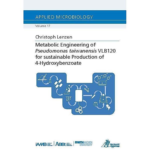 Applied Microbiology / Metabolic Engineering ofPseudomonas taiwanensis VLB120 for sustainableProduction of 4-Hydroxybenzoate, Christoph Lenzen
