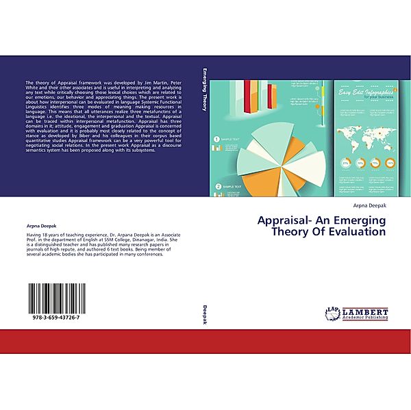 Appraisal- An Emerging Theory Of Evaluation, Arpna Deepak