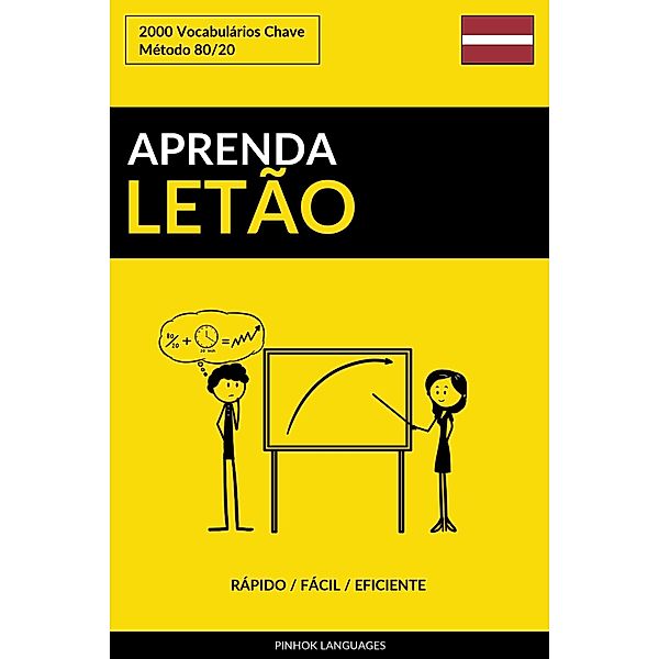 Aprenda Letao: Rapido / Facil / Eficiente: 2000 Vocabularios Chave, Pinhok Languages