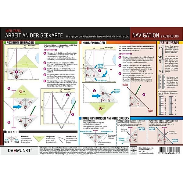 Arbeit an der Seekarte, Tafel, Michael Schulze