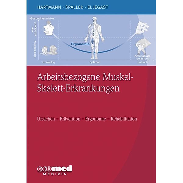 Arbeitsbezogene Muskel-Skelett-Erkrankungen, Bernd Hartmann, Michael Spallek, Rolf Ellegast