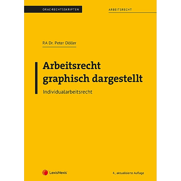 Arbeitsrecht graphisch dargestellt, Peter Döller
