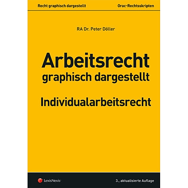 Arbeitsrecht graphisch dargestellt (f. Österreich), Peter Döller