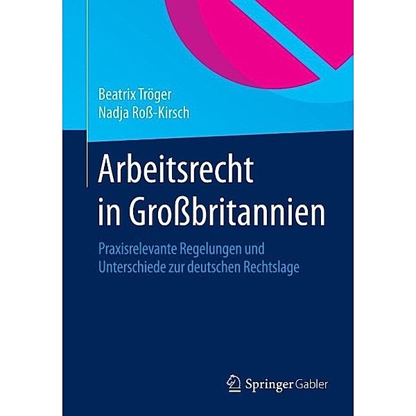 Arbeitsrecht in Grossbritannien, Beatrix Tröger, Nadja Ross-Kirsch