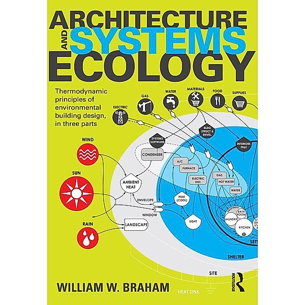 Architecture and Systems Ecology, William W. Braham