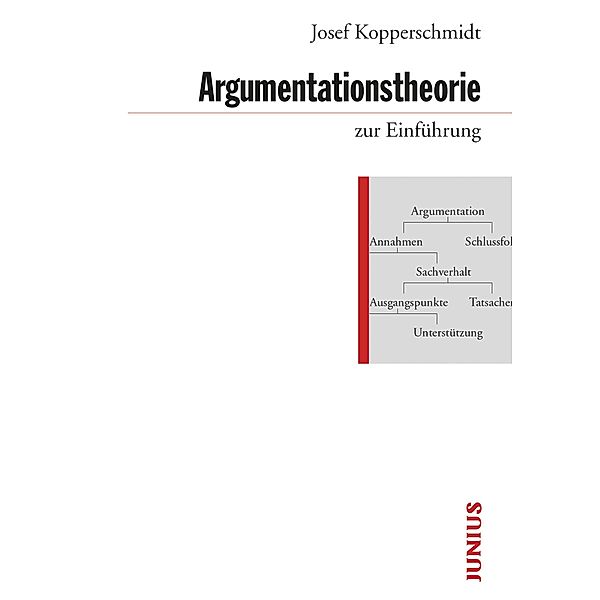 Argumentationstheorie zur Einführung / zur Einführung, Josef Kopperschmidt