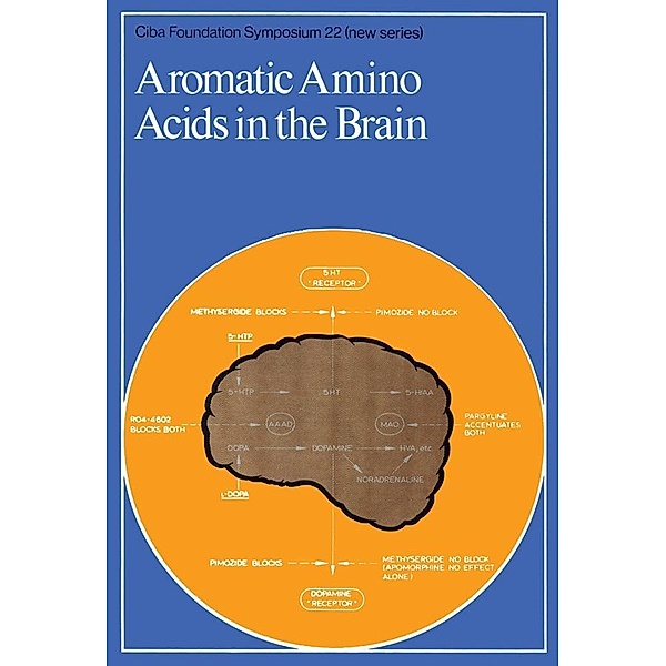 Aromatic Amino Acids in the Brain / Novartis Foundation Symposium