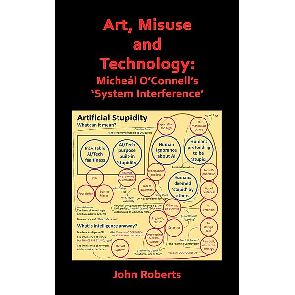 Art, Misuse and Technology, John Roberts