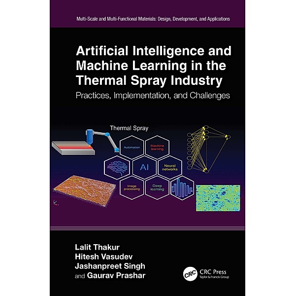 Artificial Intelligence and Machine Learning in the Thermal Spray Industry, Lalit Thakur, Hitesh Vasudev, Jashanpreet Singh, Gaurav Prashar