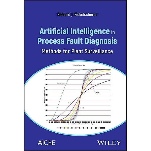 Artificial Intelligence in Process Fault Diagnosis, Richard J. Fickelscherer