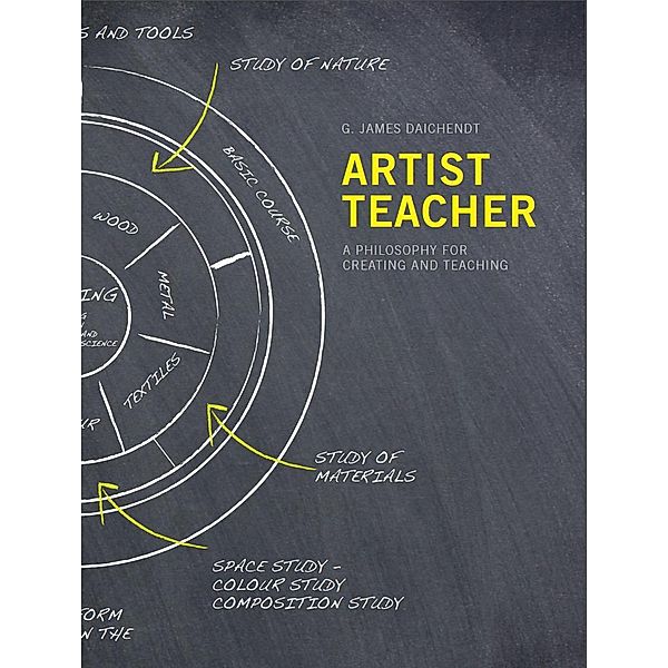 Artist Teacher, James Daichendt