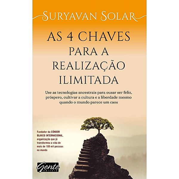 As 4 chaves para a realização ilimitada, Suryavan Solar