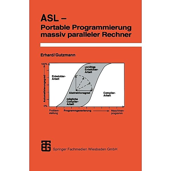 ASL - Portable Programmierung massiv paralleler Rechner, Werner Erhard, Michael M. Gutzmann