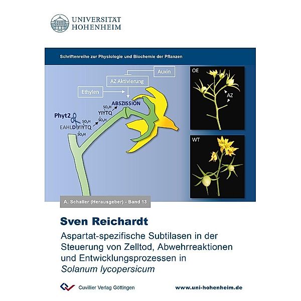 Aspartat-spezifische Subtilasen in der Steuerung von Zelltod, Abwehrreaktionen und Entwicklungsprozessen in Solanum lycopersicum