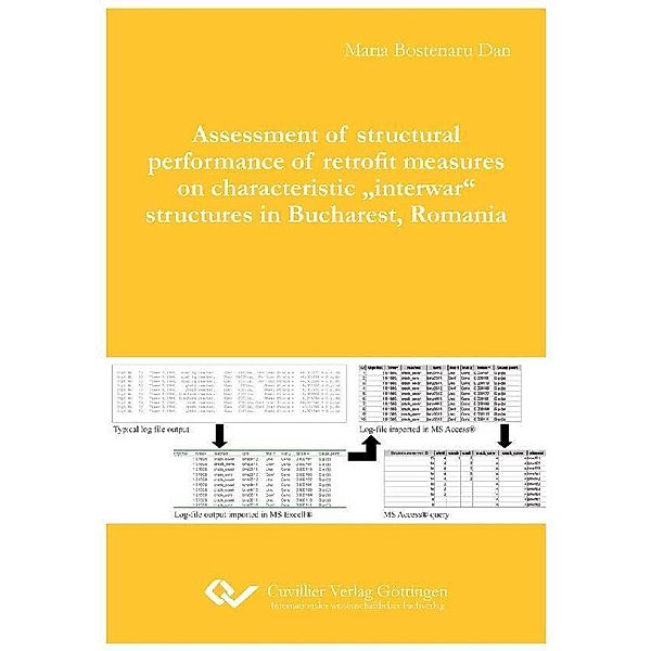 Assessment of structural performance of retrofit measures on characteristic interwar structures in  Bucharest, Romania