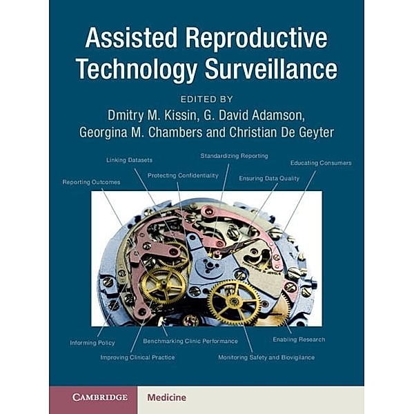 Assisted Reproductive Technology Surveillance