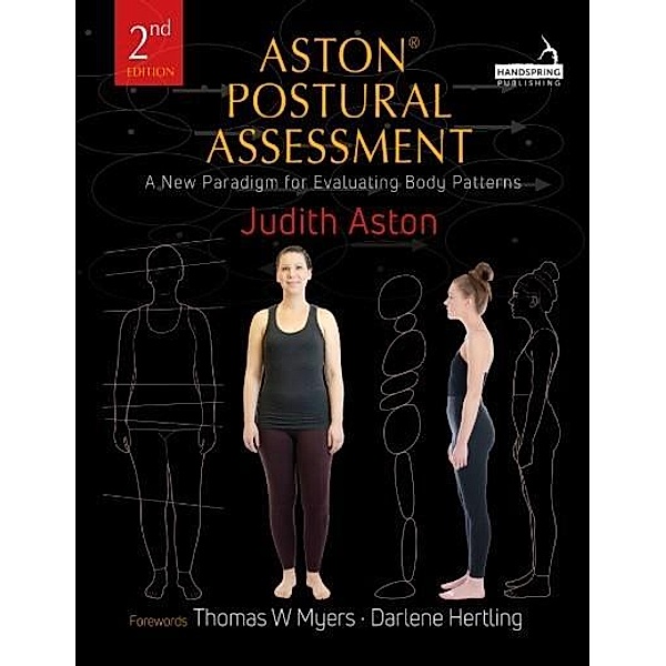 Aston(R) Postural Assessment, Aston