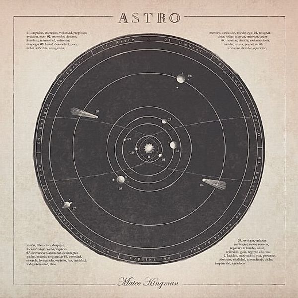 Astro, Mateo Kingman