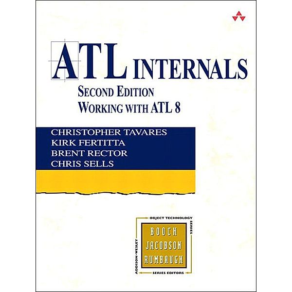 ATL Internals, Chris Sells, Kirk Fertitta, Christopher Tavares, Rector Brent E.