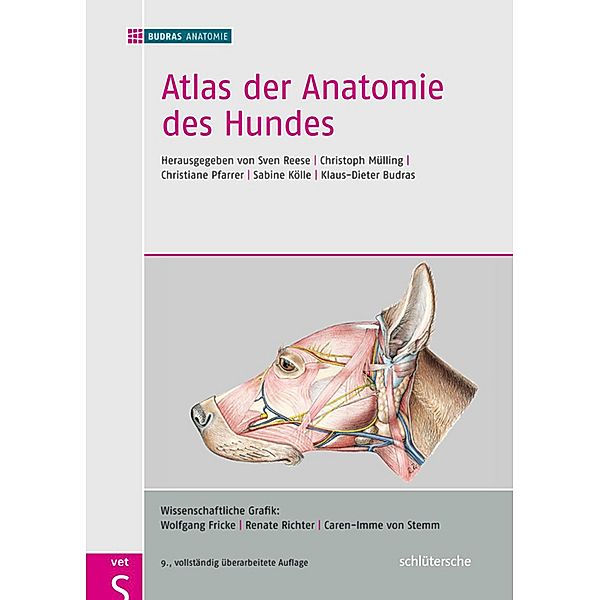 Atlas der Anatomie des Hundes, BUDRAS ANATOMIE