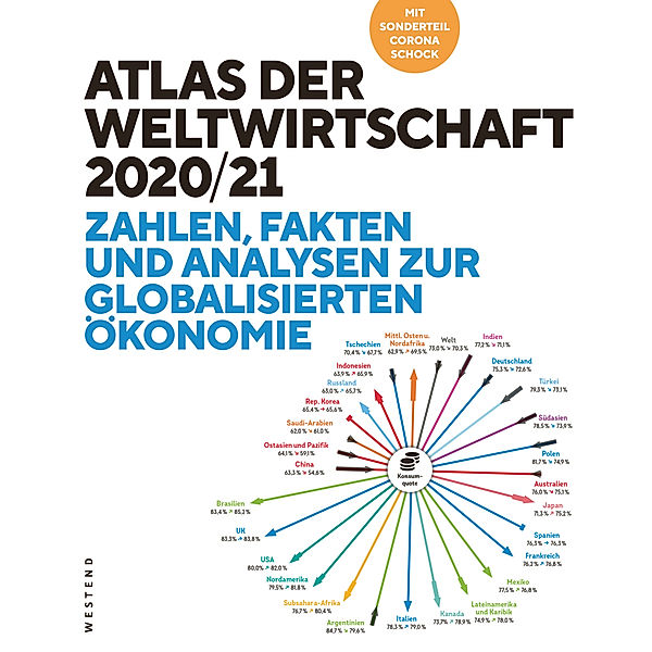 Atlas der Weltwirtschaft 2020/21, Heiner Flassbeck, Friederike Spiecker, Stefan Dudey