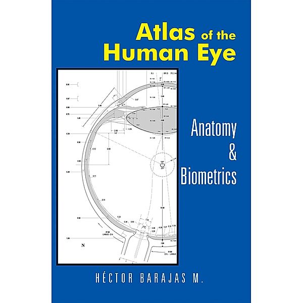 Atlas of the Human Eye, Héctor Barajas M.