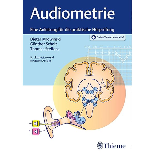 Audiometrie