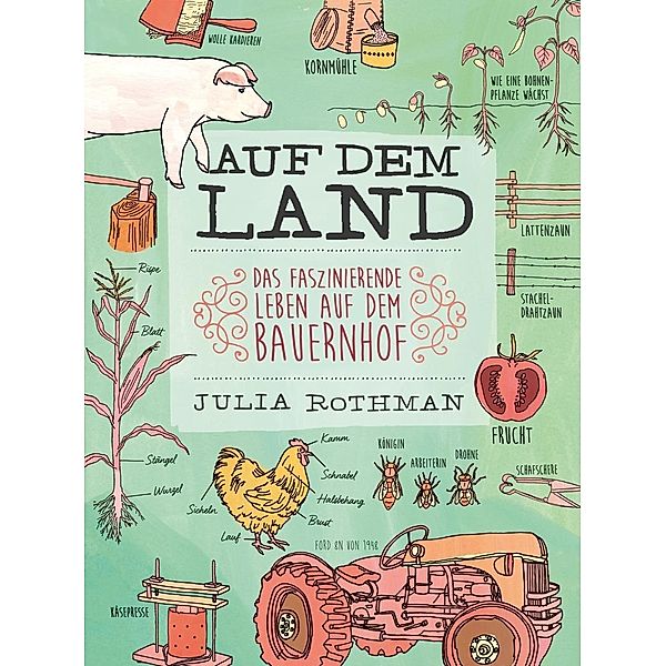 Auf dem Land, Julia Rothman