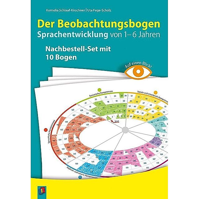 Auf Einen Blick Der Beobachtungsbogen Sprachentwicklung Von 1 6 Jahren Buch