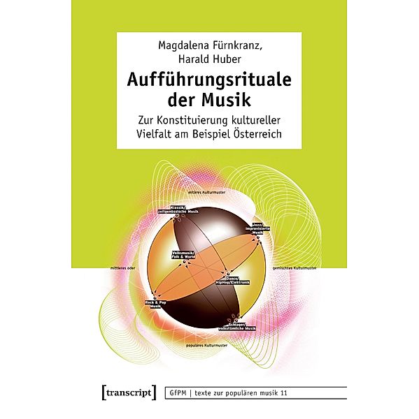 Aufführungsrituale der Musik / texte zur populären musik Bd.11, Magdalena Fürnkranz, Harald Huber